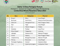 Mantap, Desa Bangsri di Blora Masuk 15 Besar Lomba Desa Wisata Nusantara (LDWN) 2023