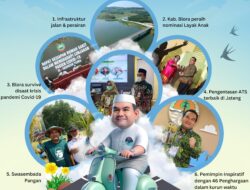 7 Prestasi Gemilang Arief Rohman sebagai Bupati Blora