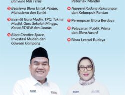 Maju Pilkada Blora, Berikut Profil Arief Rohman – Sri Setyorini Beserta Visi Misinya