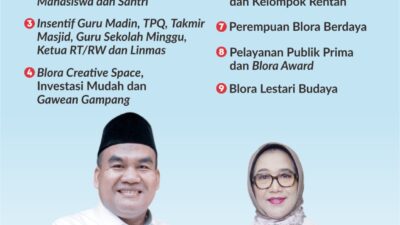 Maju Pilkada Blora, Berikut Profil Arief Rohman – Sri Setyorini Beserta Visi Misinya