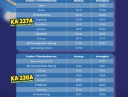 Mulai 1 Oktober 2024, Kereta Blora Jaya Layani Penumpang di Stasiun Gubug