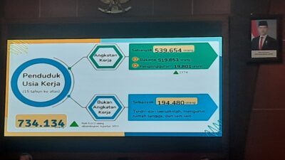 Angka Pengangguran di Blora Meningkat, Ini Jumlahnya