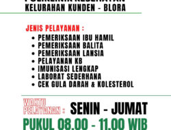 Poliklinik Kesehatan Desa di Kunden, Kado Hari Jadi Blora ke 275