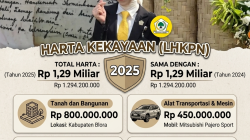Rincian Harta Galuh Widiasih Mustikasari : Anggota DPRD Blora dari Partai Golkar