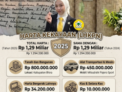 Rincian Harta Galuh Widiasih Mustikasari : Anggota DPRD Blora dari Partai Golkar