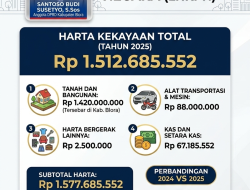 Anggota DPRD Blora, Santoso Budi Susetyo Miliki Harta Kekayaan Sebesar Rp 1,5 M pada Tahun 2025