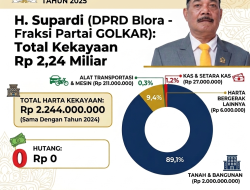 Anggota DPRD Blora, Supardi Miliki Harta Rp 2,2 Miliar