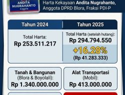 Rincian Harta Kekayaan Anggota DPRD Blora, Andita Nugrahanto