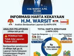 Warsit, Anggota DPRD Blora Miliki Harta Rp 13,7 Miliar