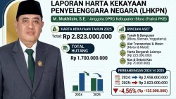 Anggota DPRD Blora, M. Mukhlisin Miliki Harta Rp 2,8 Miliar