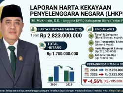 Anggota DPRD Blora, M. Mukhlisin Miliki Harta Rp 2,8 Miliar